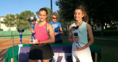 Campionati regionali giovanili di tennis: tutti i vincitori